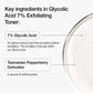Key ingredients in Fleuré Glycolic Acid 7% Exfoliating Toner with Glycolic Acid and Tasmanian Pepperberry