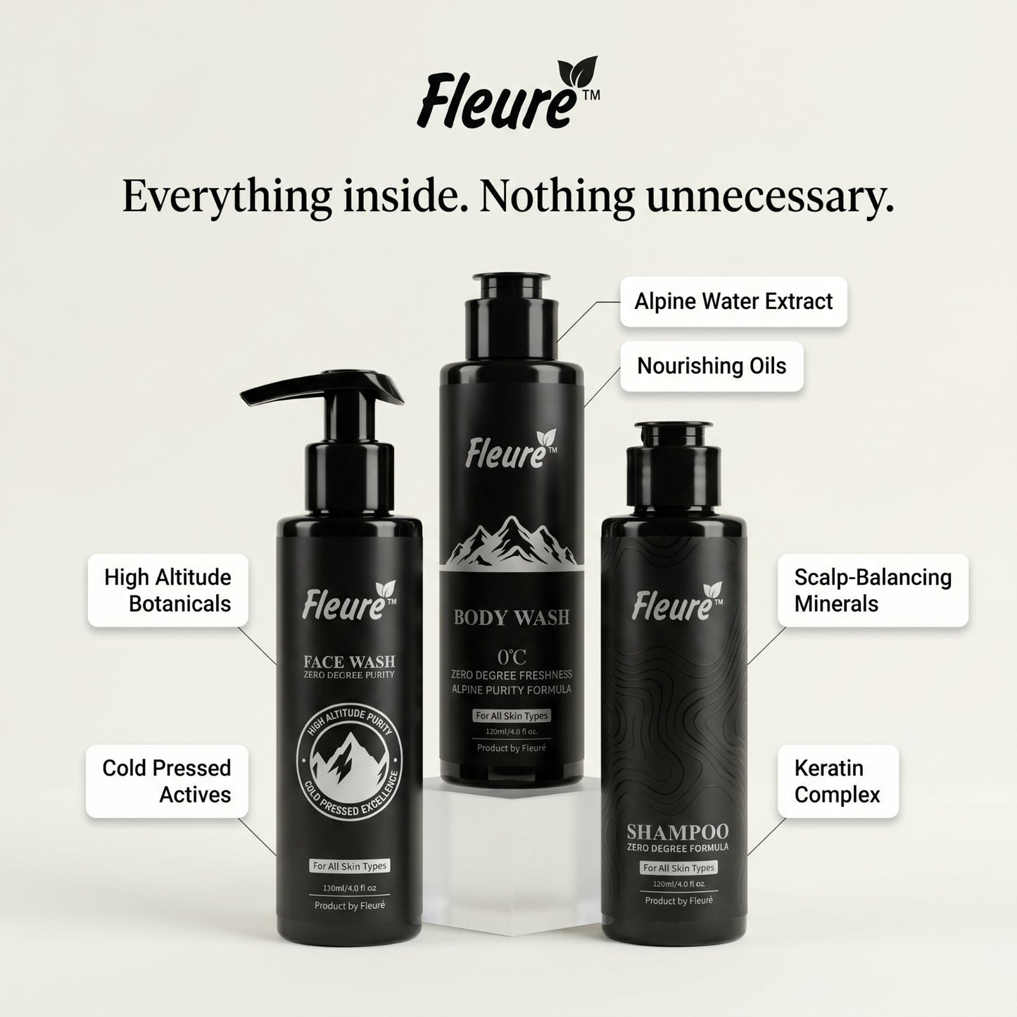 Menthol skincare kit with cooling ingredients for face wash, shampoo and body wash